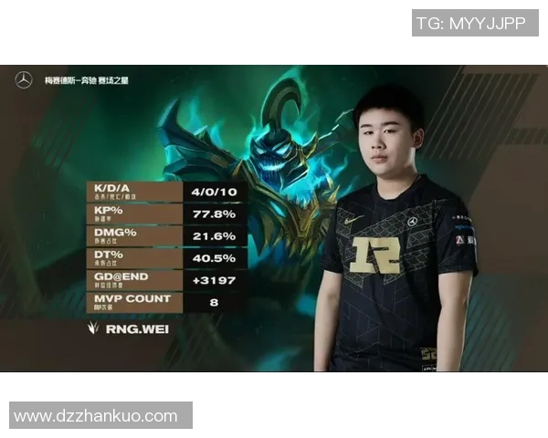 深入分析RNG区域防守战术的优势与应用策略