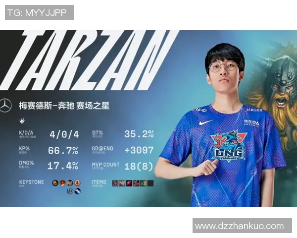 电竞新闻世界大师赛特别报道LNG成长之路探秘与未来展望